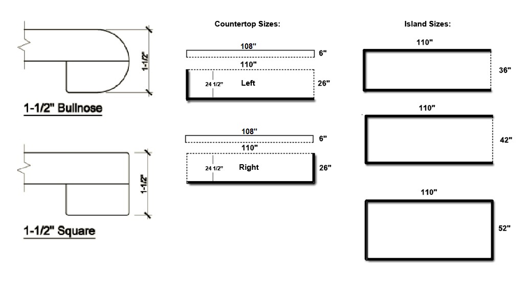 Granite Size Chart